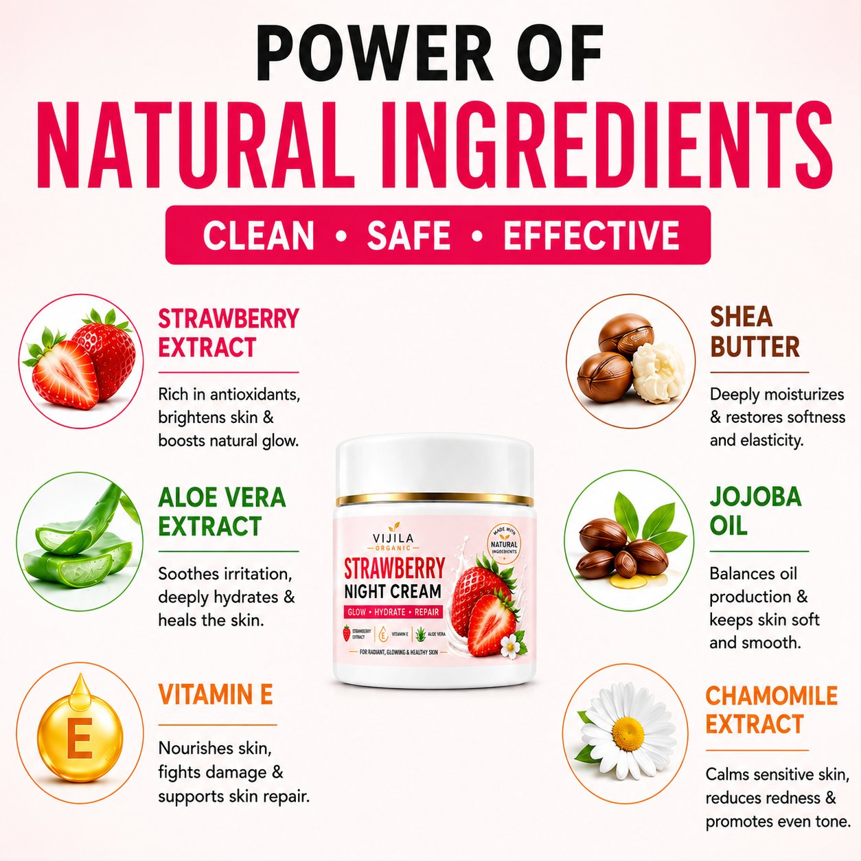 Strawberry Night Face Cream