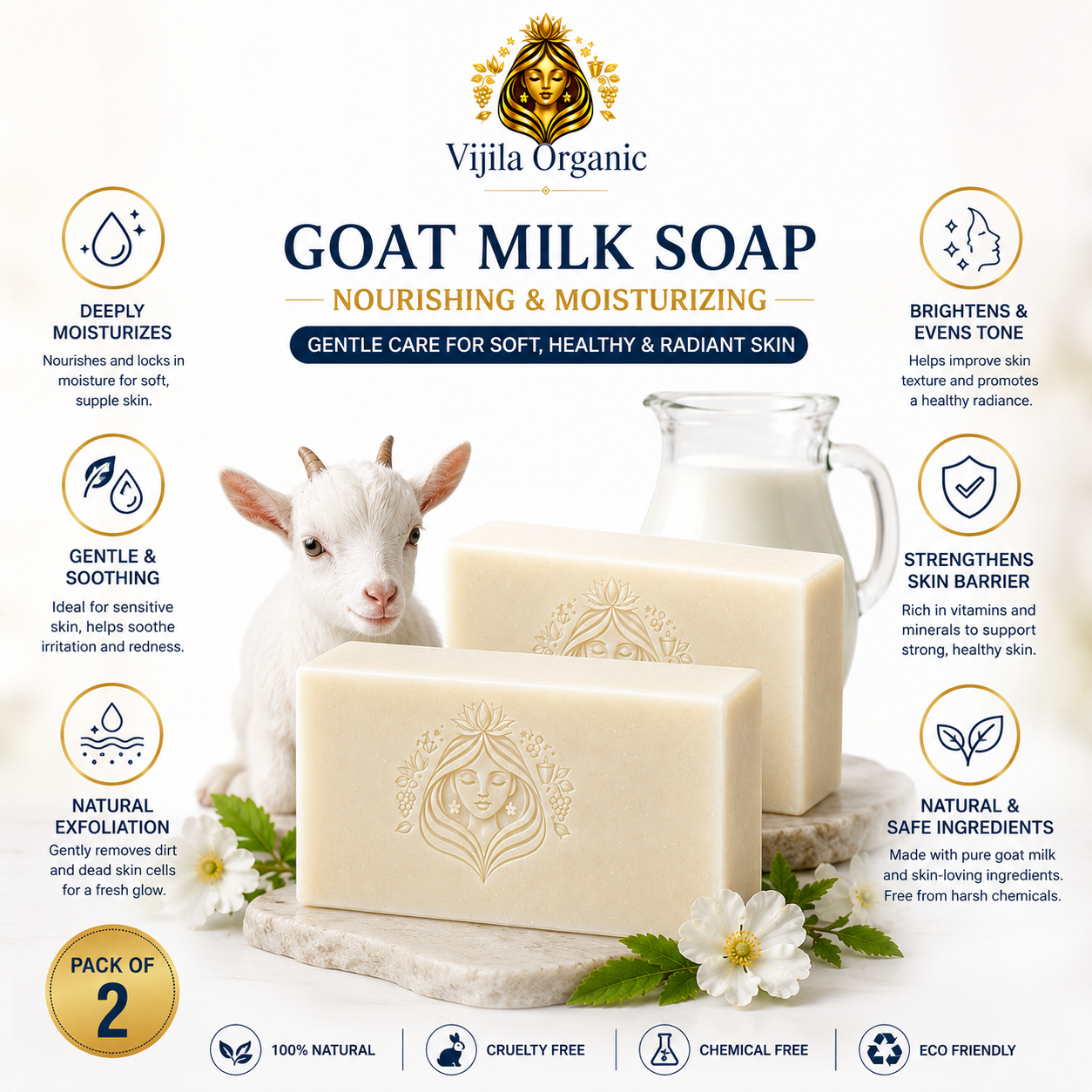 Goat Milk Soap ( Pack of 2 )